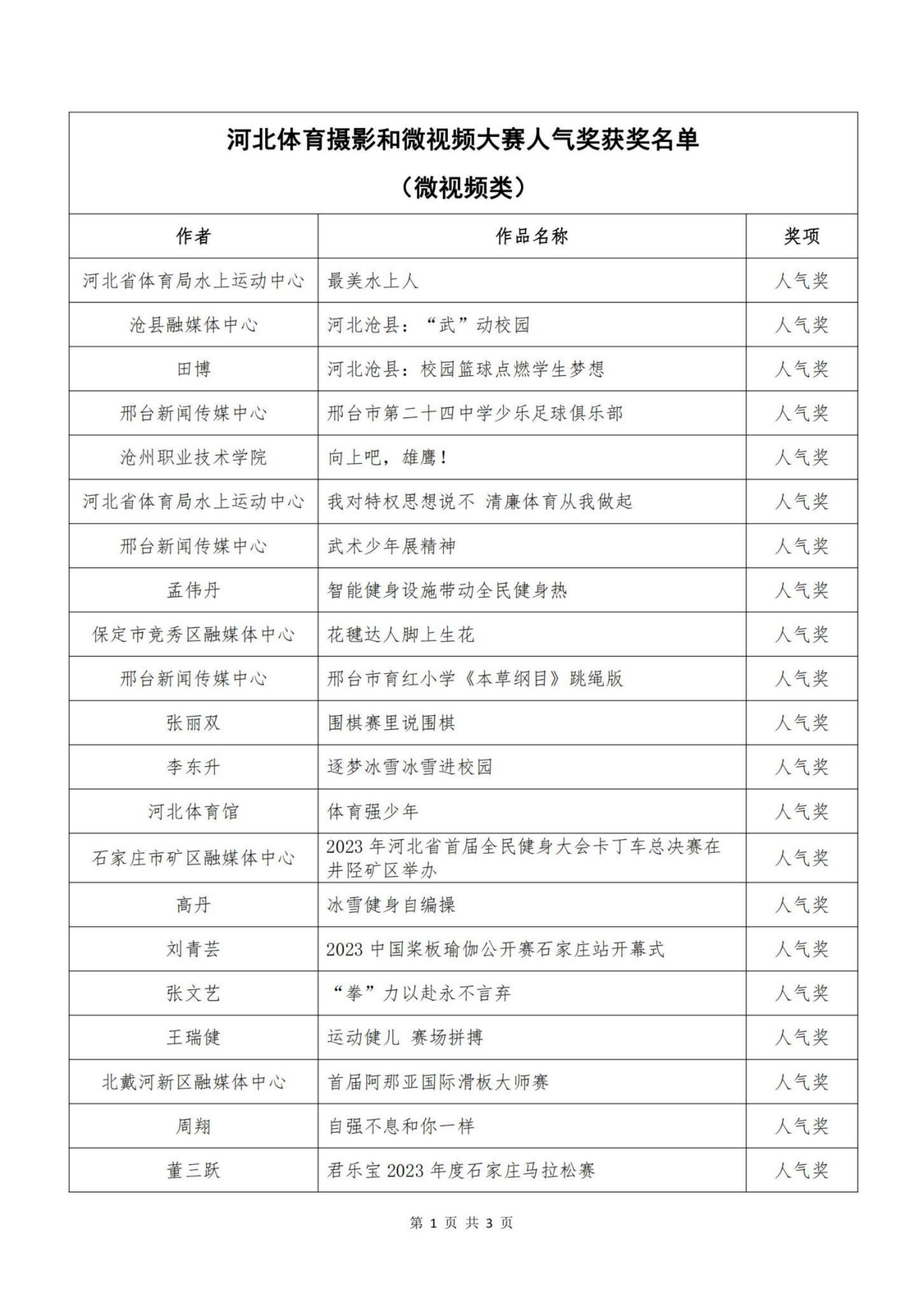 体球网即时比分